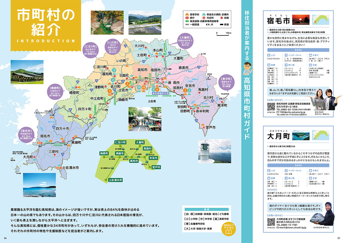市町村の紹介