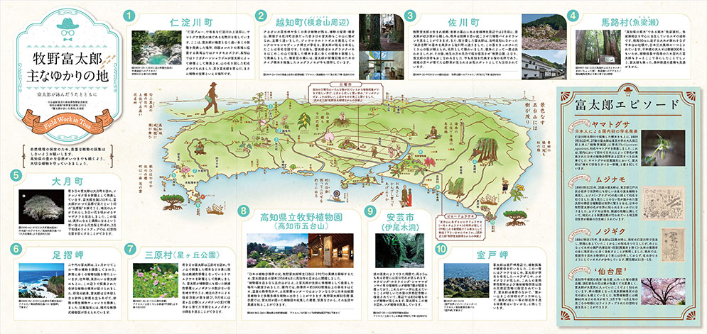 牧野富太郎ゆかりの地めぐりマップ